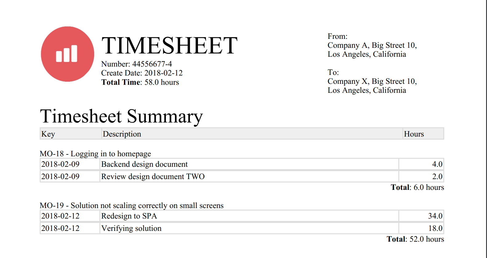 Jira timesheet pdf